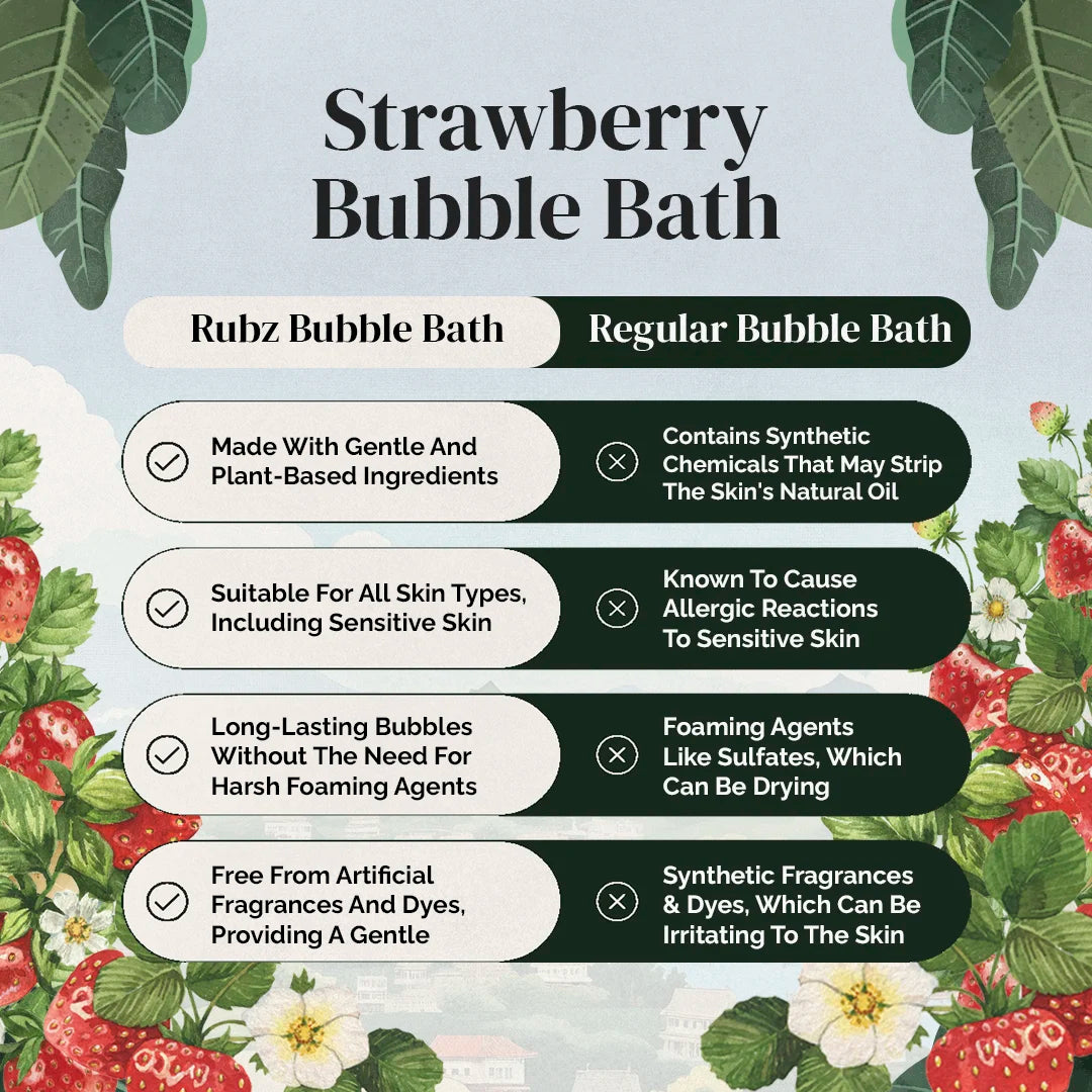 Strawberry Bubble Bath - 5 Litre | with 500ml Refillable Bottle