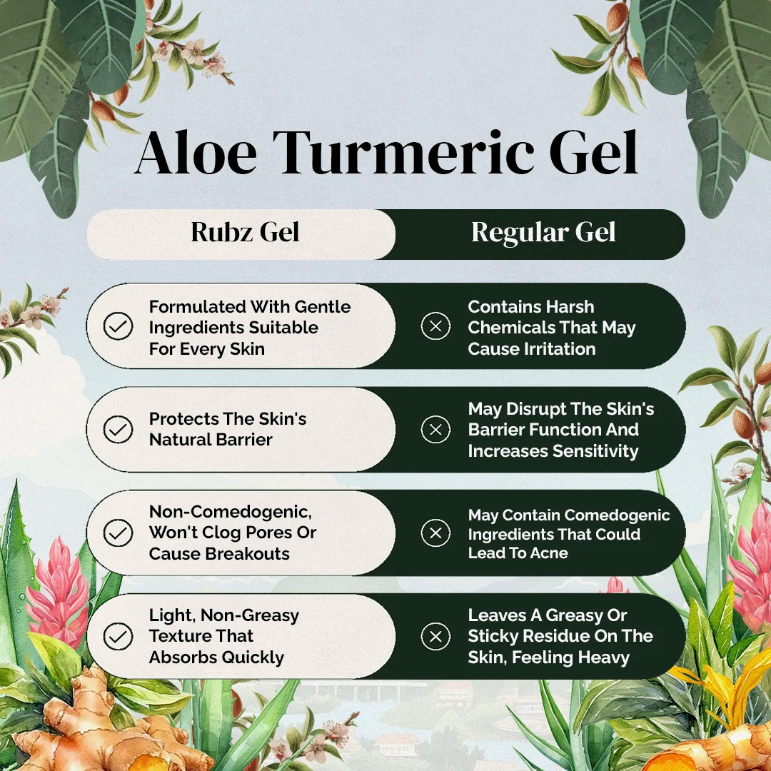 Aloe Turmeric Gel - 1 Kg