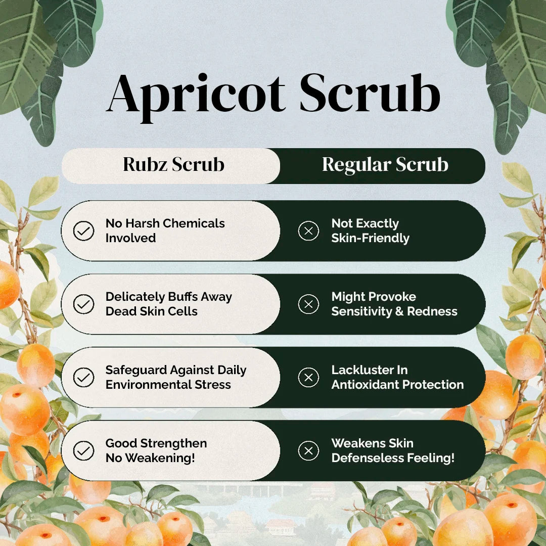face scrub for men