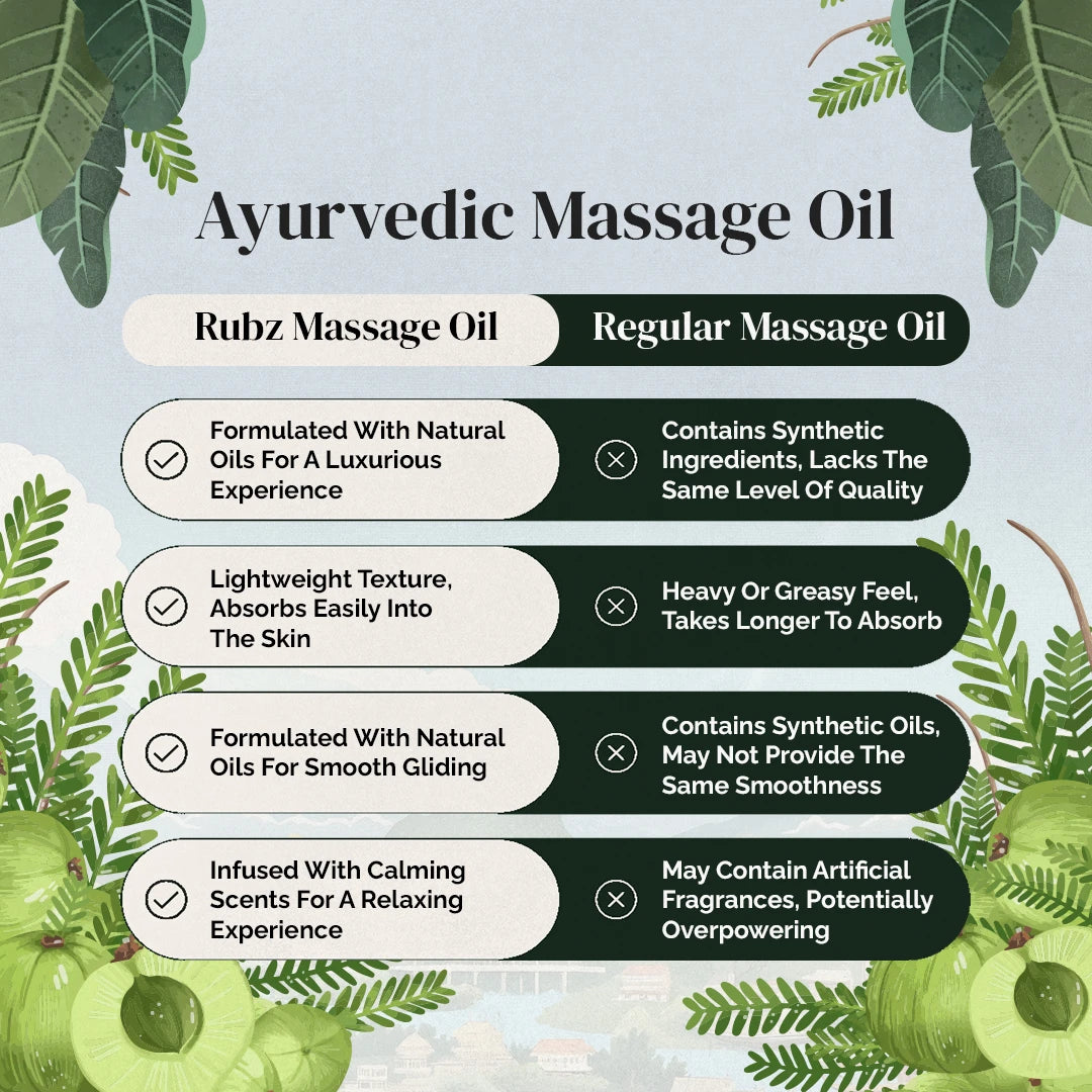 Ayurvedic oil for body pain