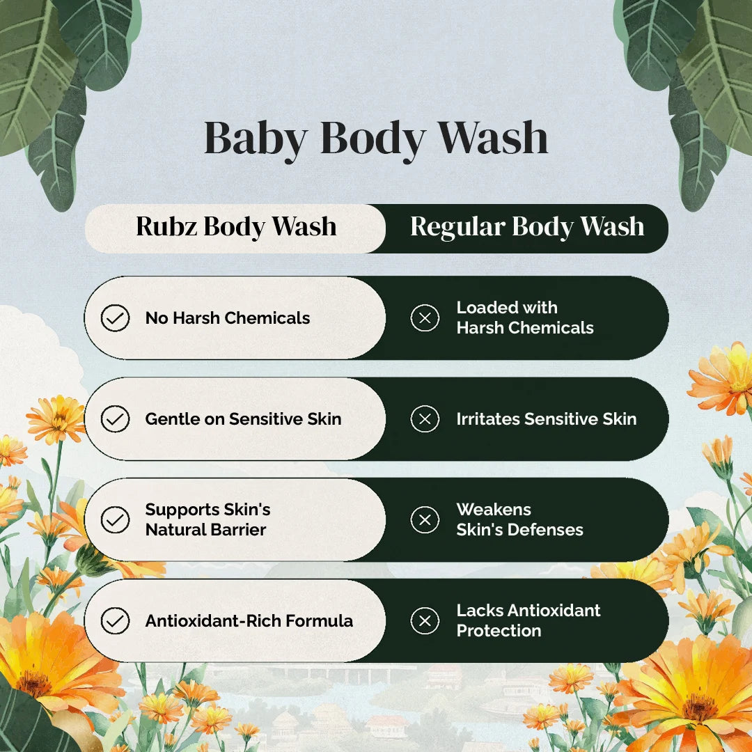 baby body wash for glowing skin