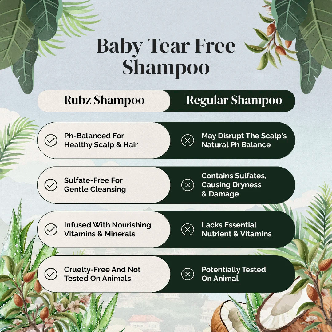 Shampoo for baby hair