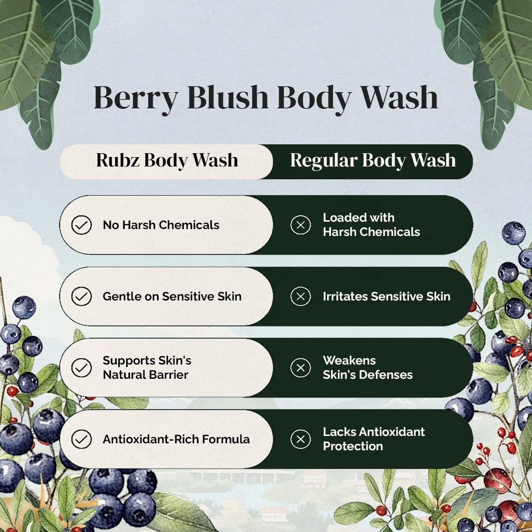 body wash for summer