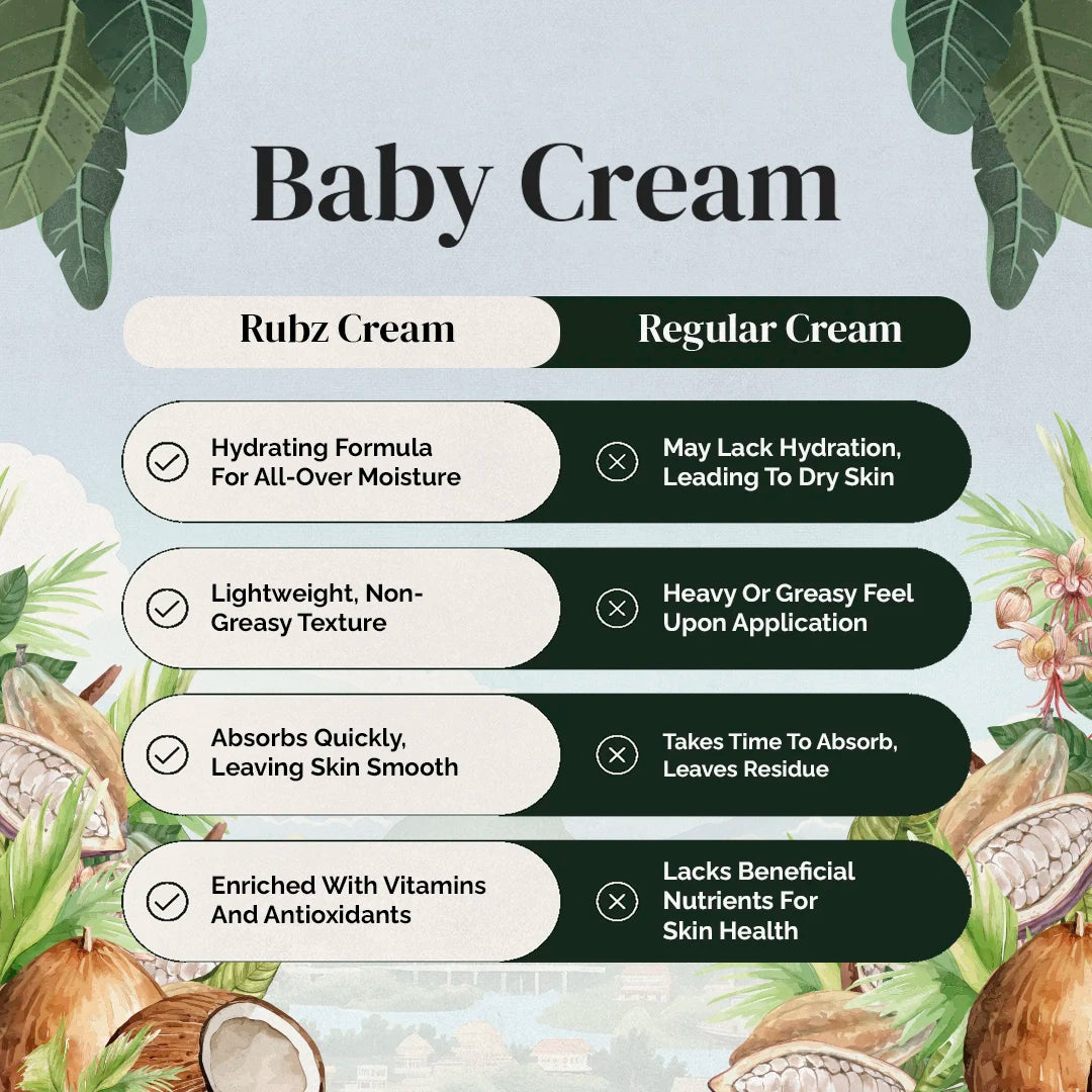 Baby nourishing cream