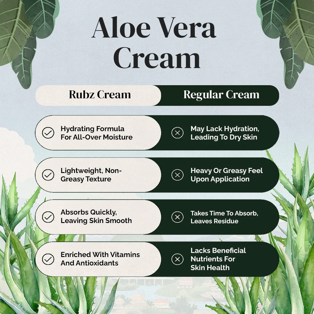 best body cream for dry skin