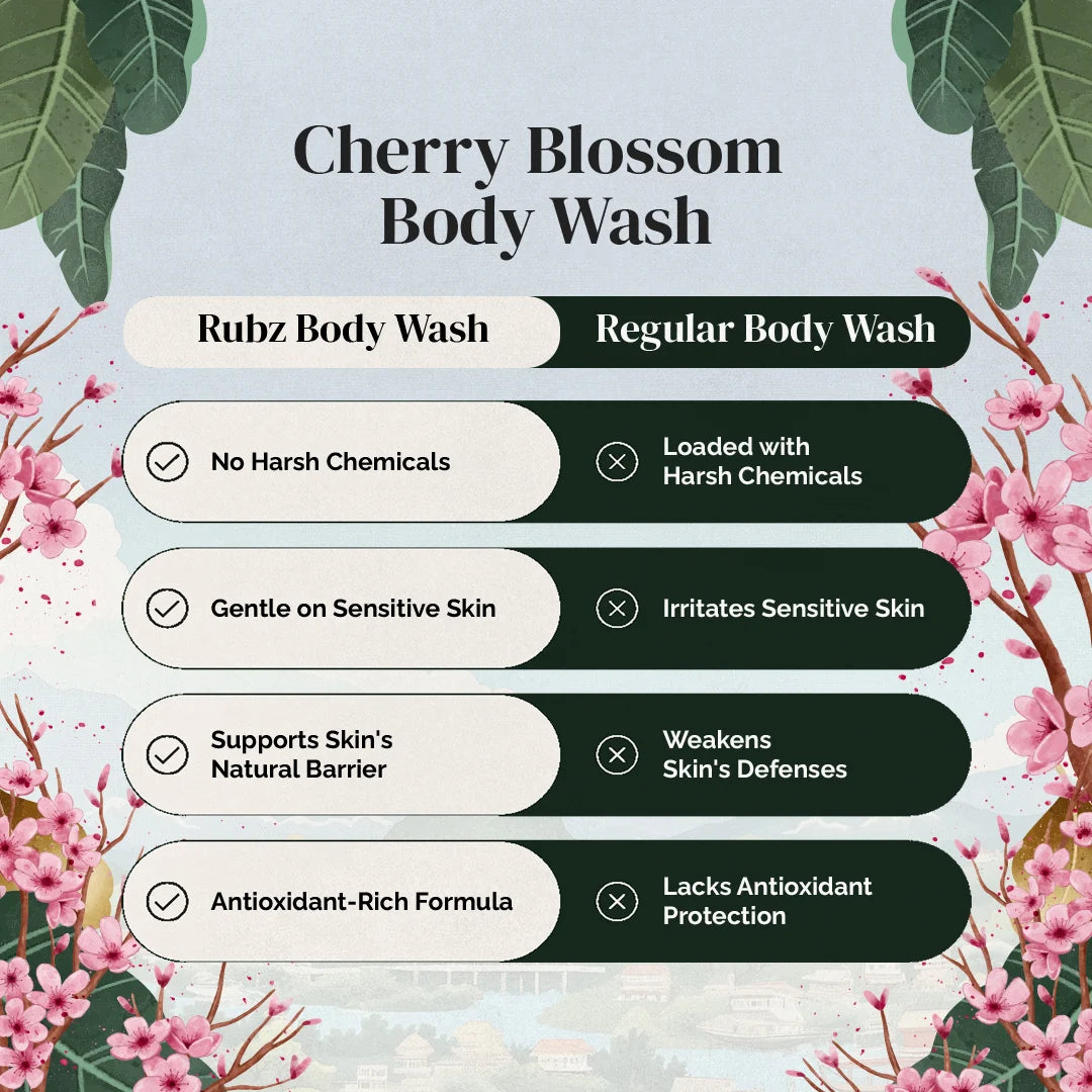 d tan body wash