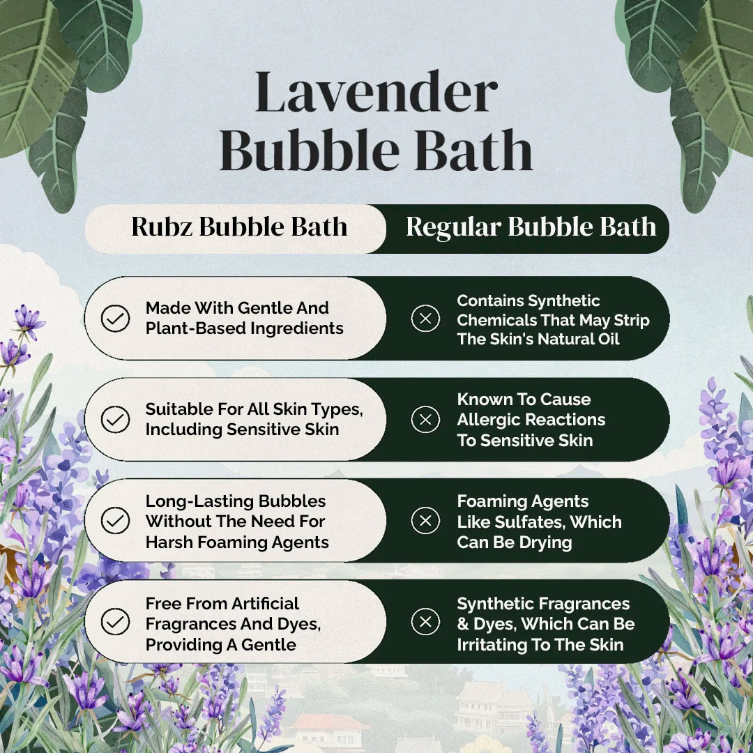 bubble bath kids natural