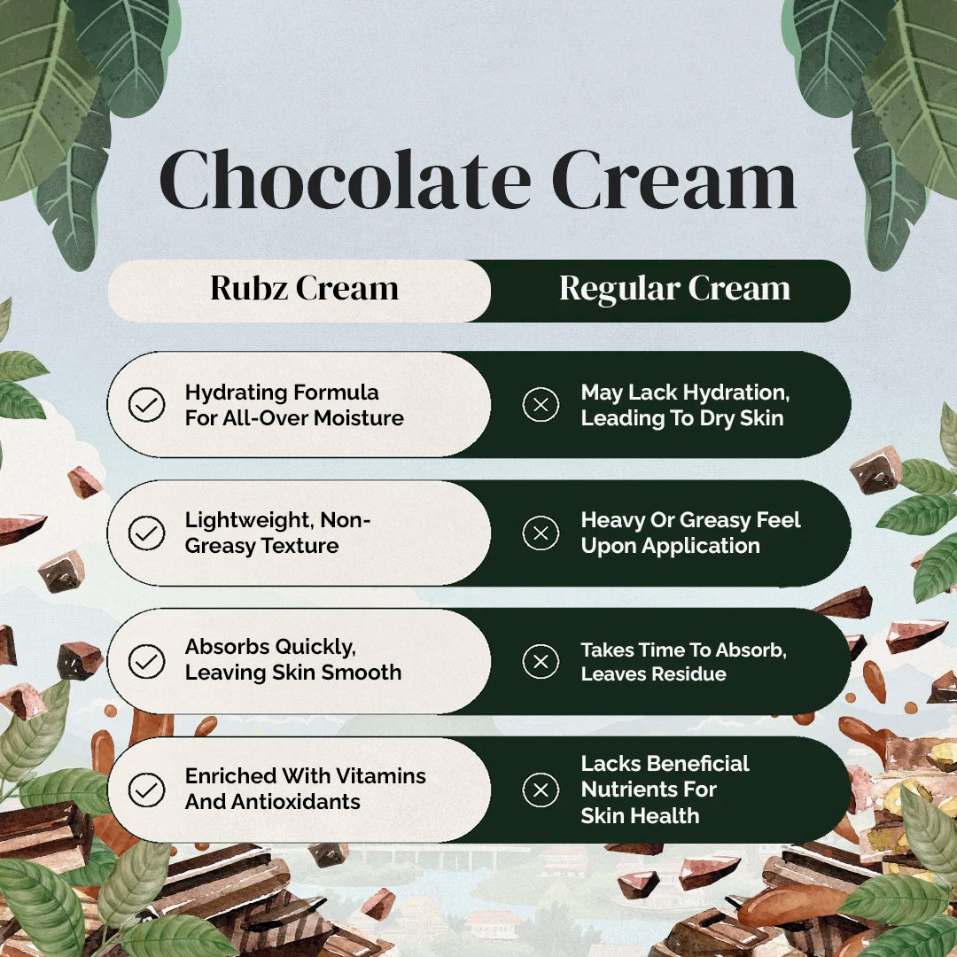 face cream best for women