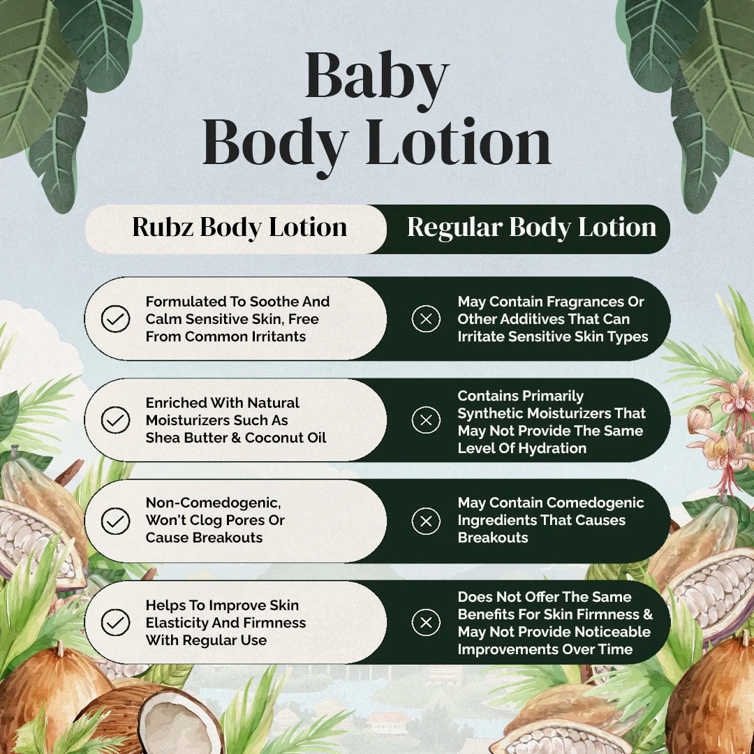 fragrance free baby body lotion