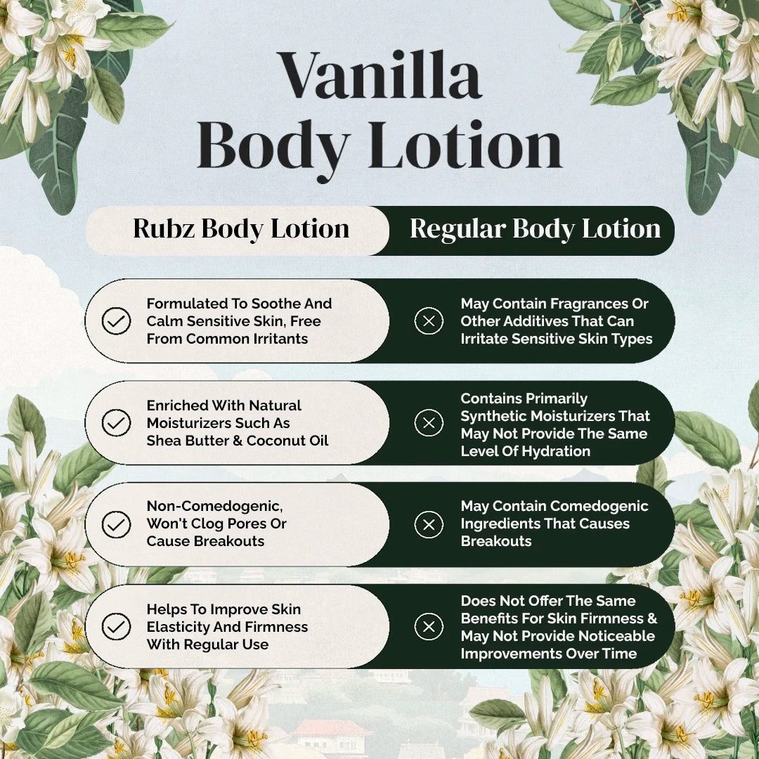 body lotion for extra dry skin