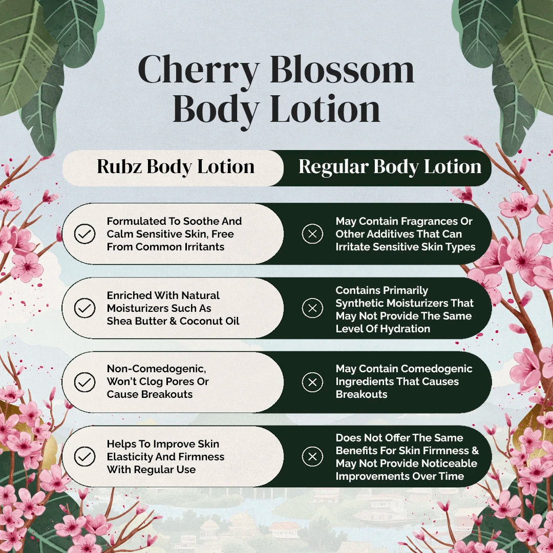 unscented bubble bath for sensitive skin