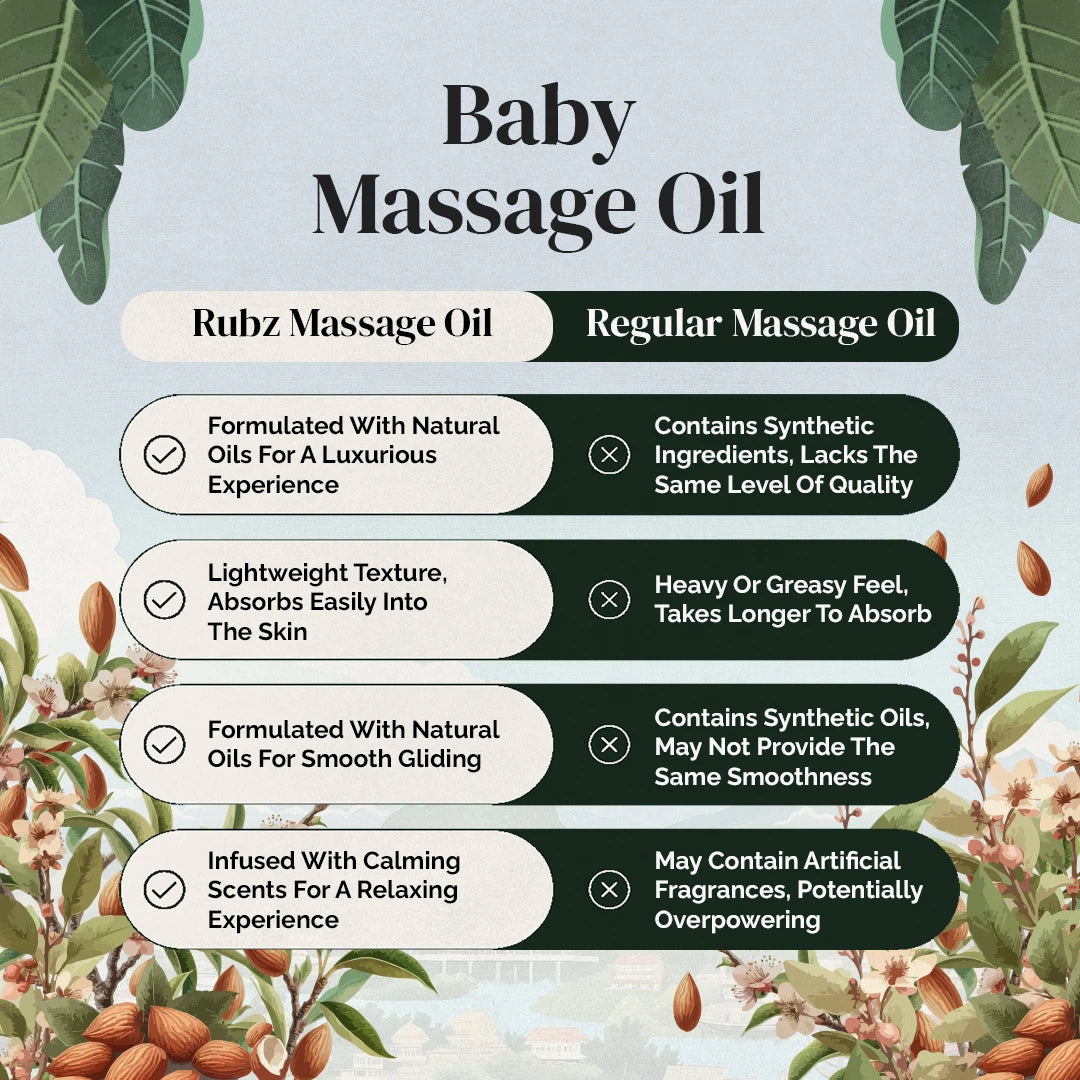 Baby oil for dry skin