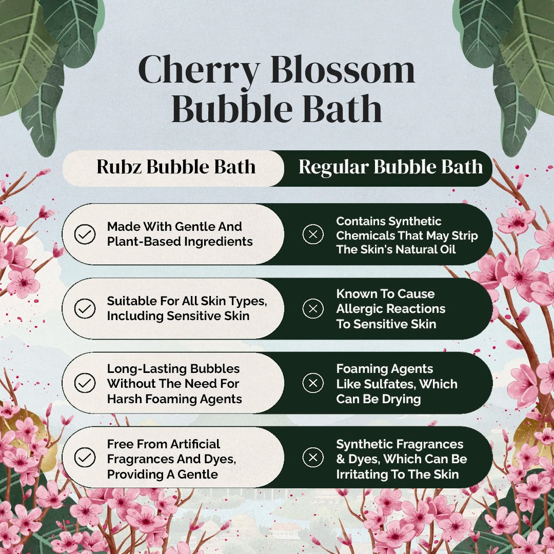 best bubble bath for kids