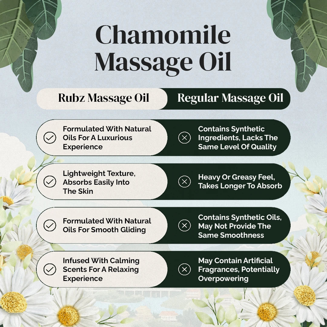 Chamomile oil for dry skin