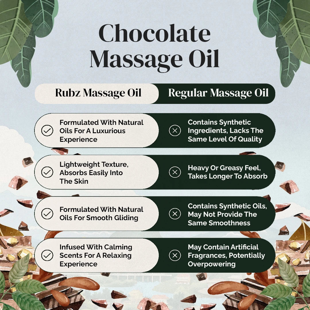Hydrating massage oil chocolate