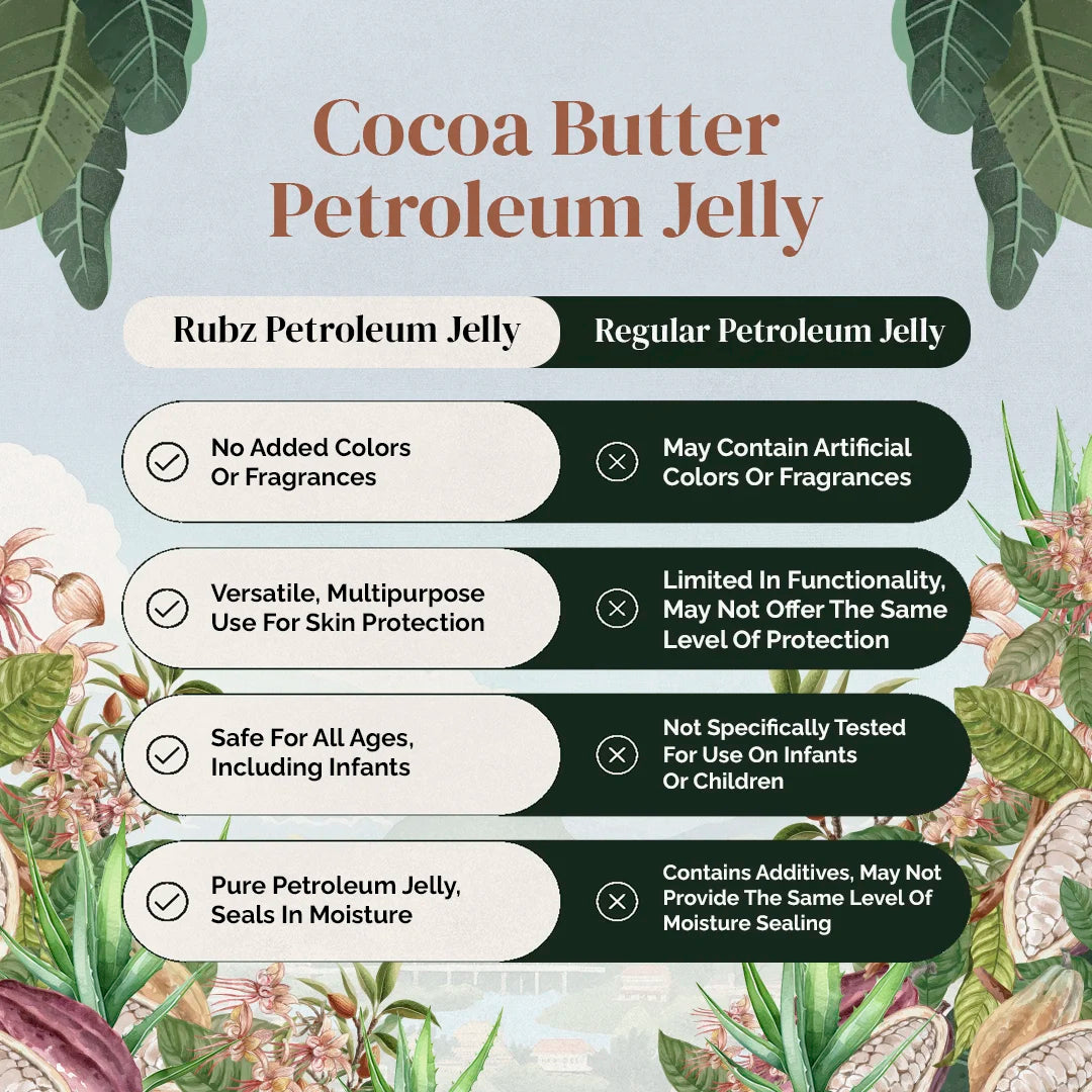 petroleum jelly for skin