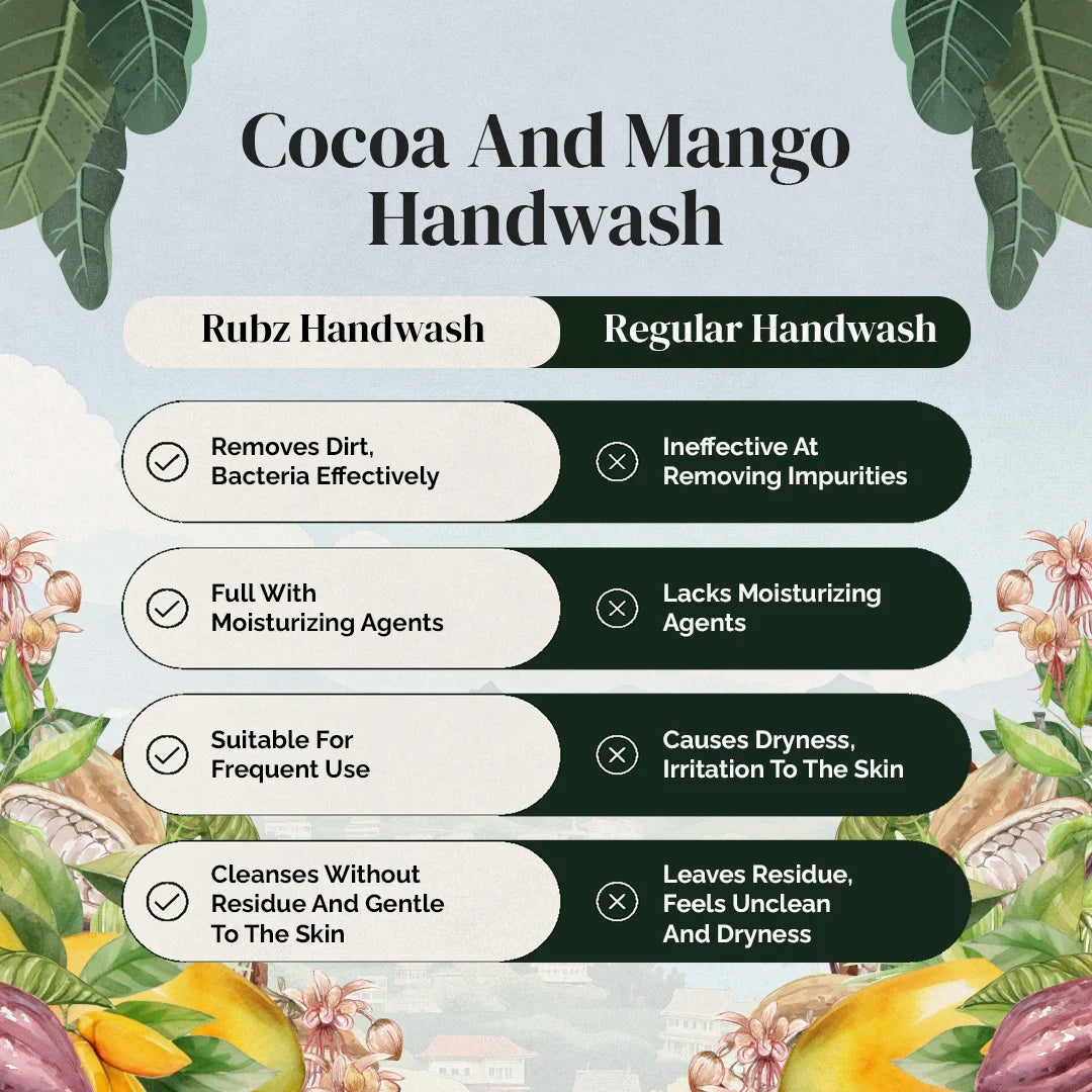 moisturizing hand wash