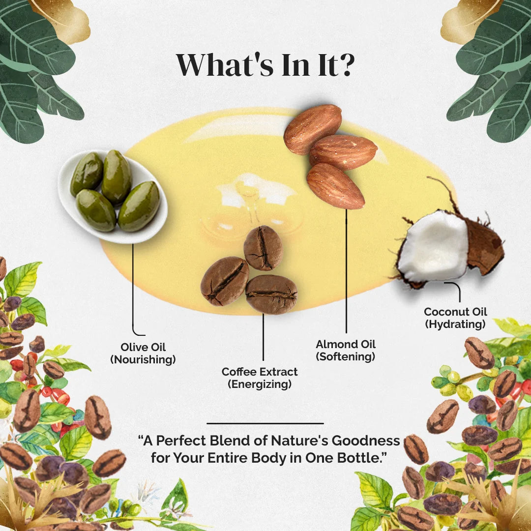 Aromatherapy coffee oil