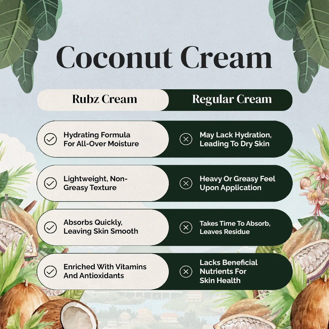 face cream for men