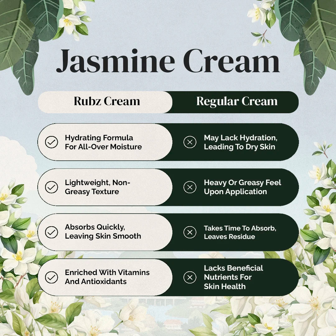 face cream for men