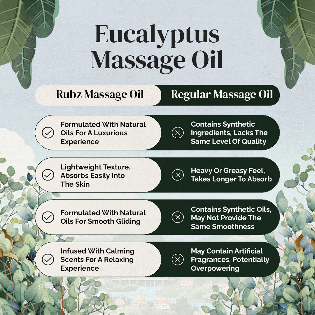 Therapeutic eucalyptus massage oil