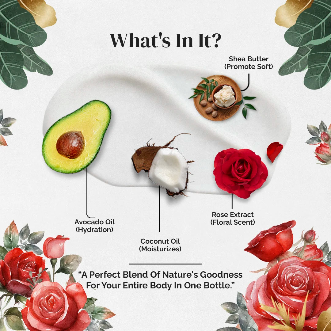 body cream brightening and whitening