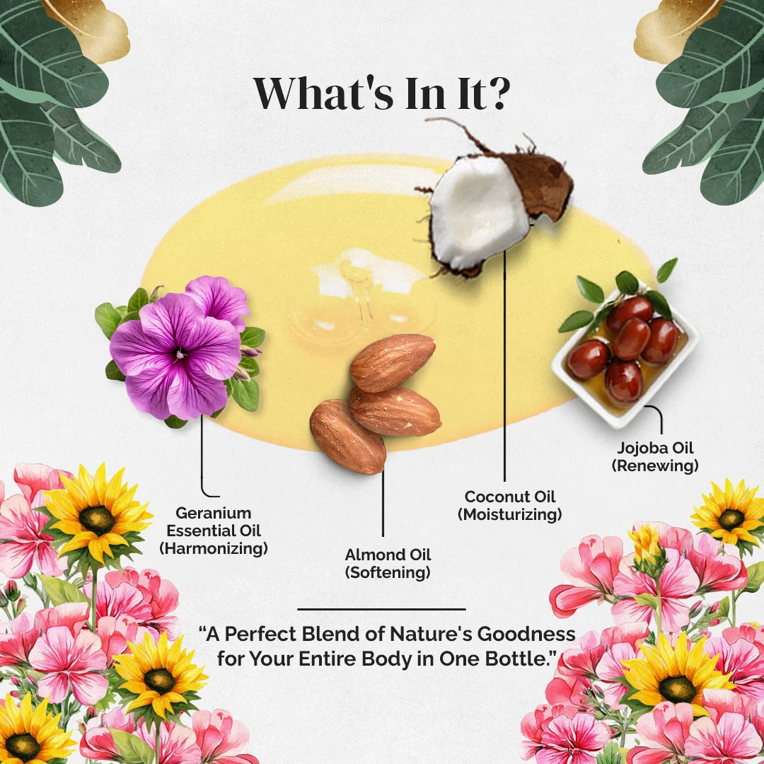 Geranium oil body moisturizer