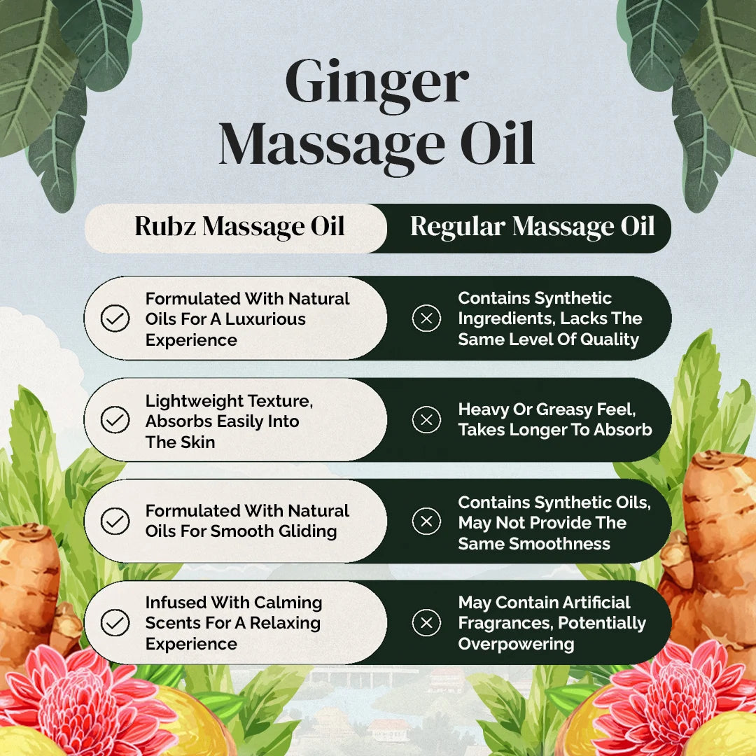 Ginger massage oil for women