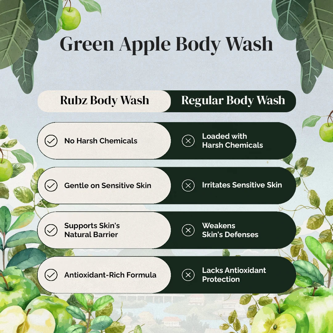 tan removal body wash for women