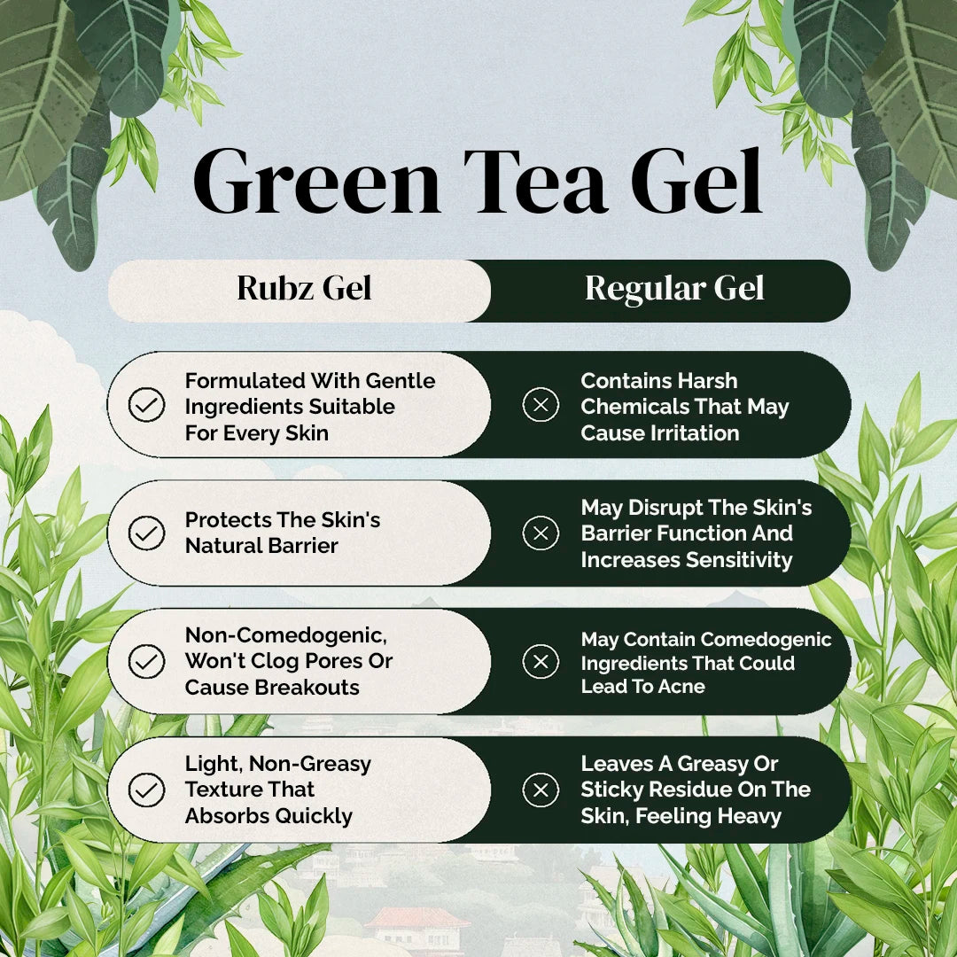 Green Tea Gel - 1 Kg
