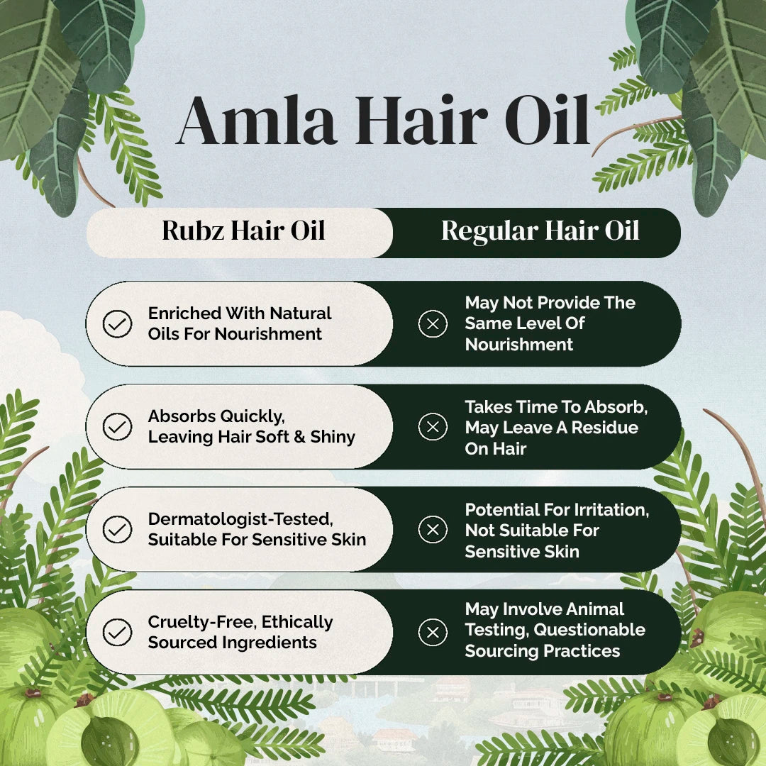 best hair oil for dry hair