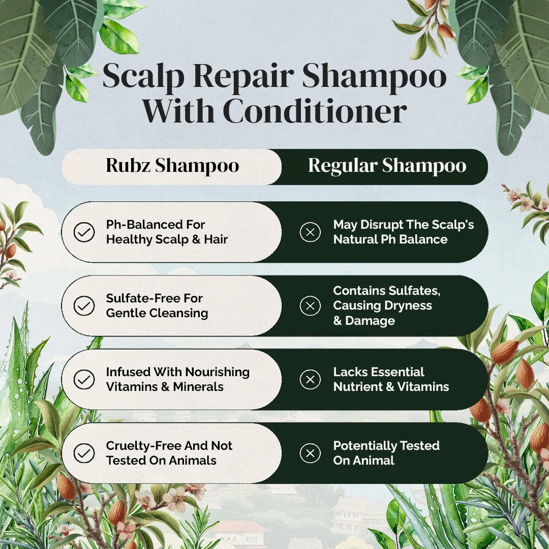 shampoo for hair fall
