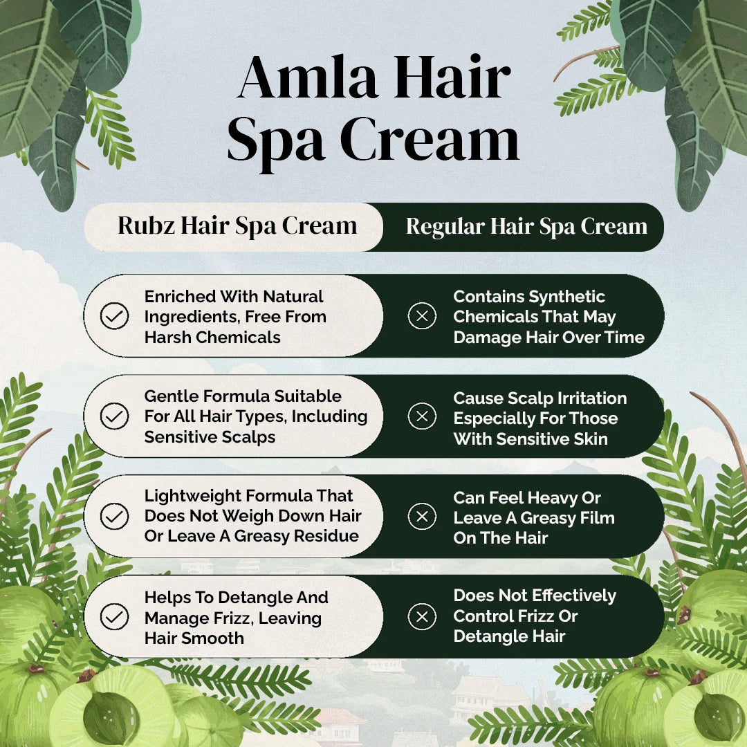 hair spa cream for men