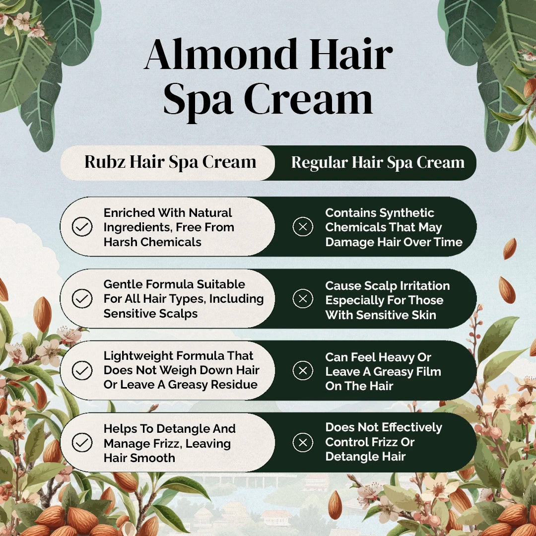 hair spa cream for kids