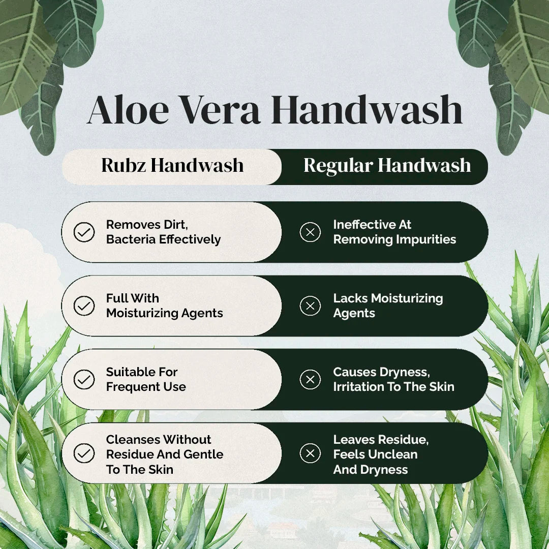 handwash for travelling