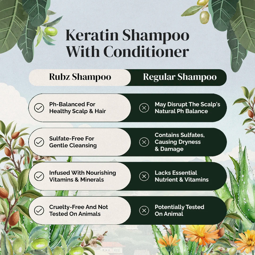 shampoo for dry and frizzy hair