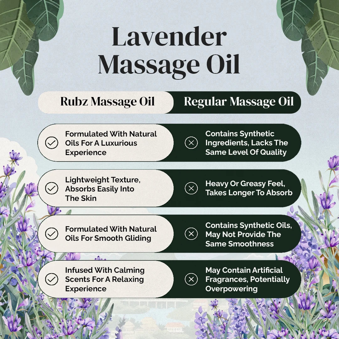 Lavender oil for body pain