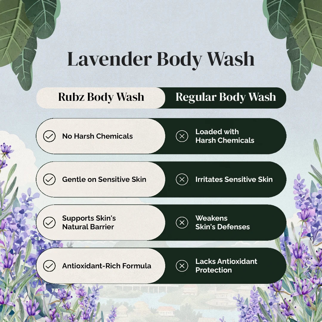 lavender body wash for kids