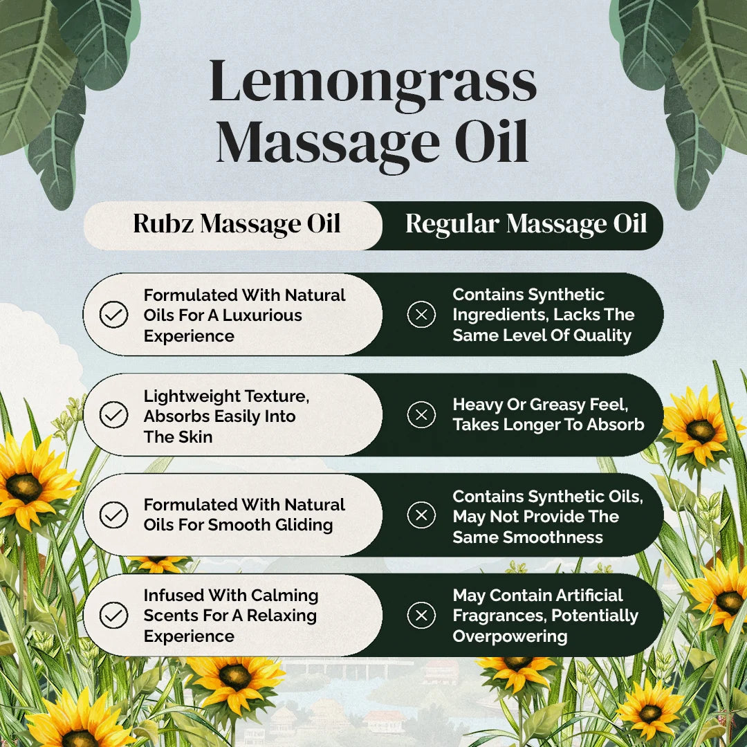 Lemongrass essential oil for skin