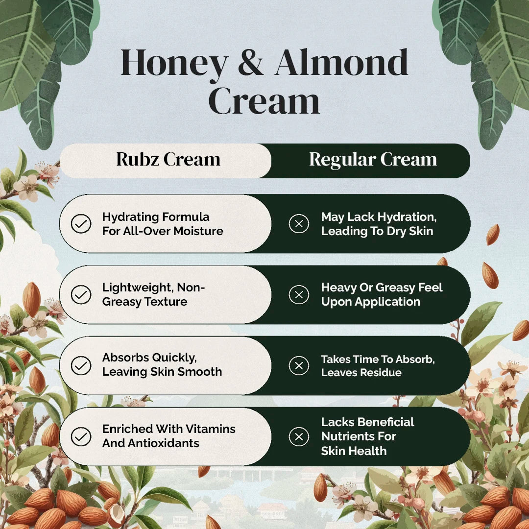 moisturizer for all type skin