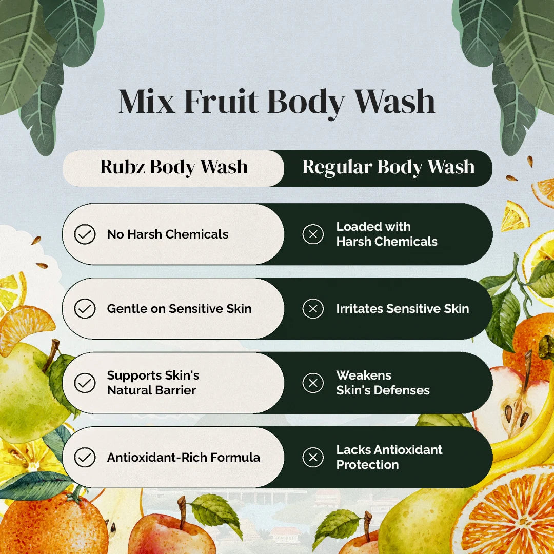 shower gel for women