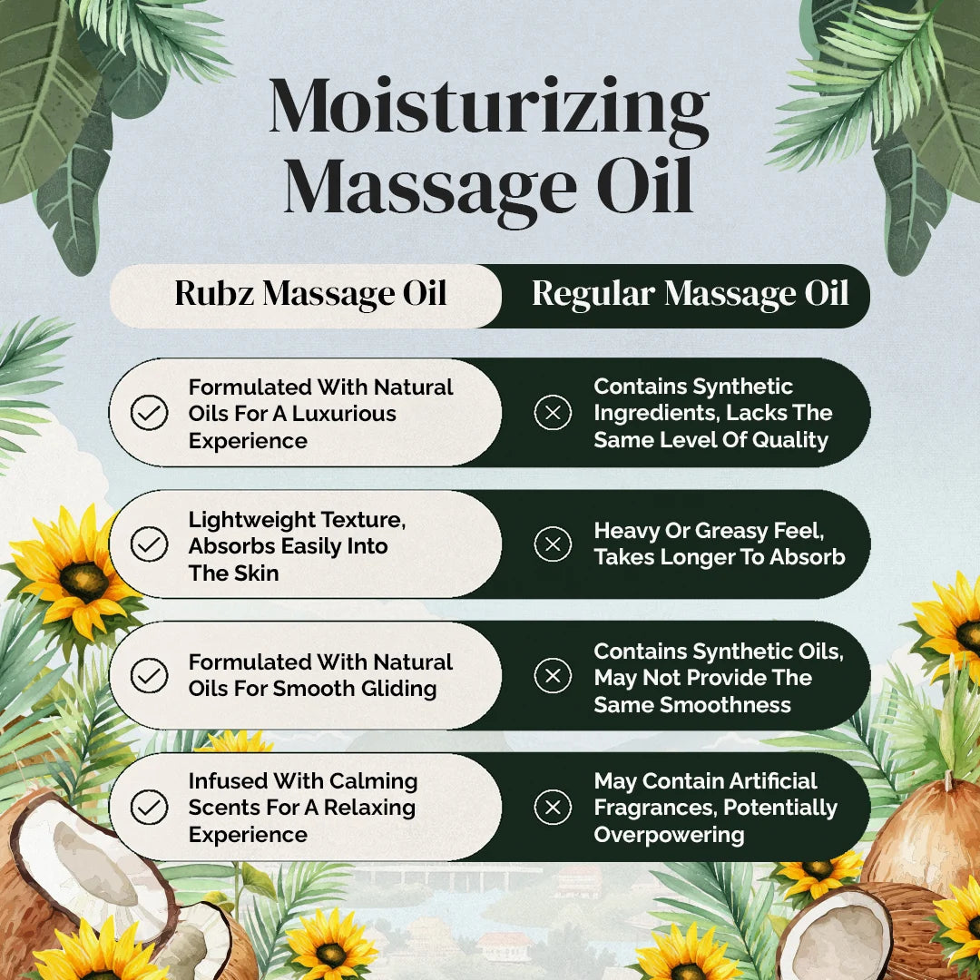 All skin type massage oil