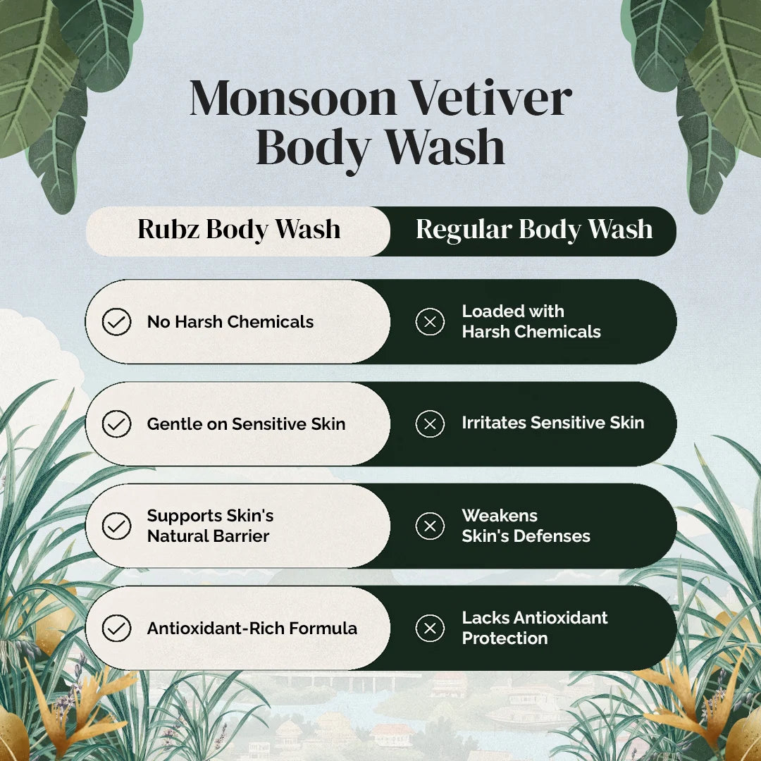 body wash for itchy skin