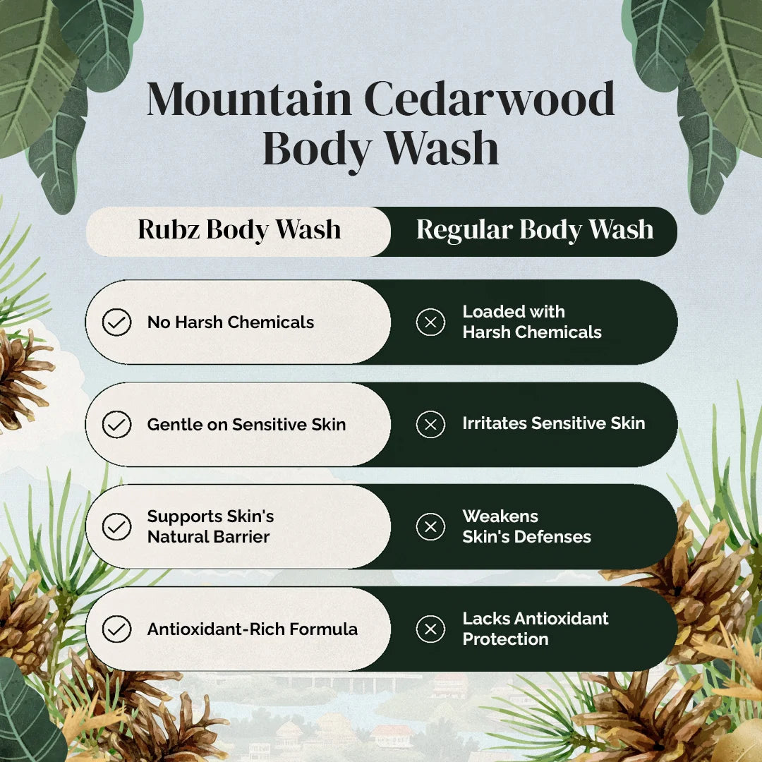 shower gel for body acne