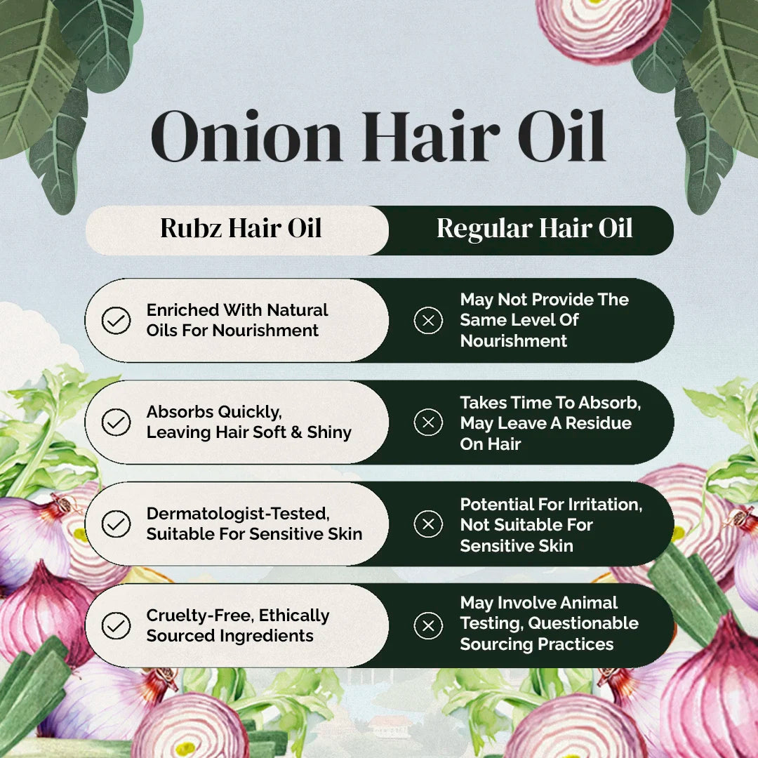 best hair oil for dry, damaged hair