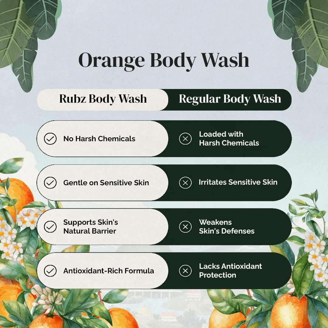 body wash women refill