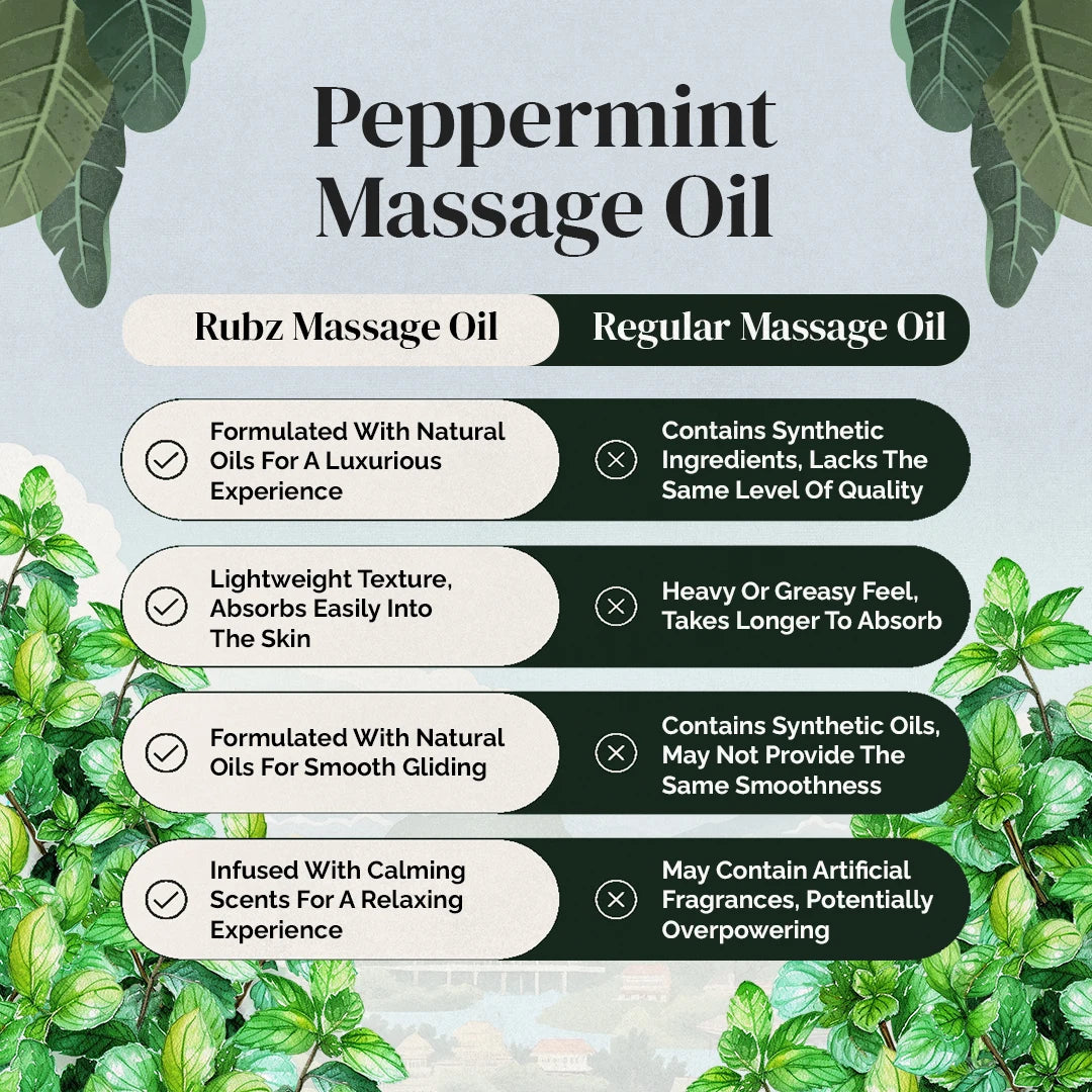 Organic peppermint massage oil
