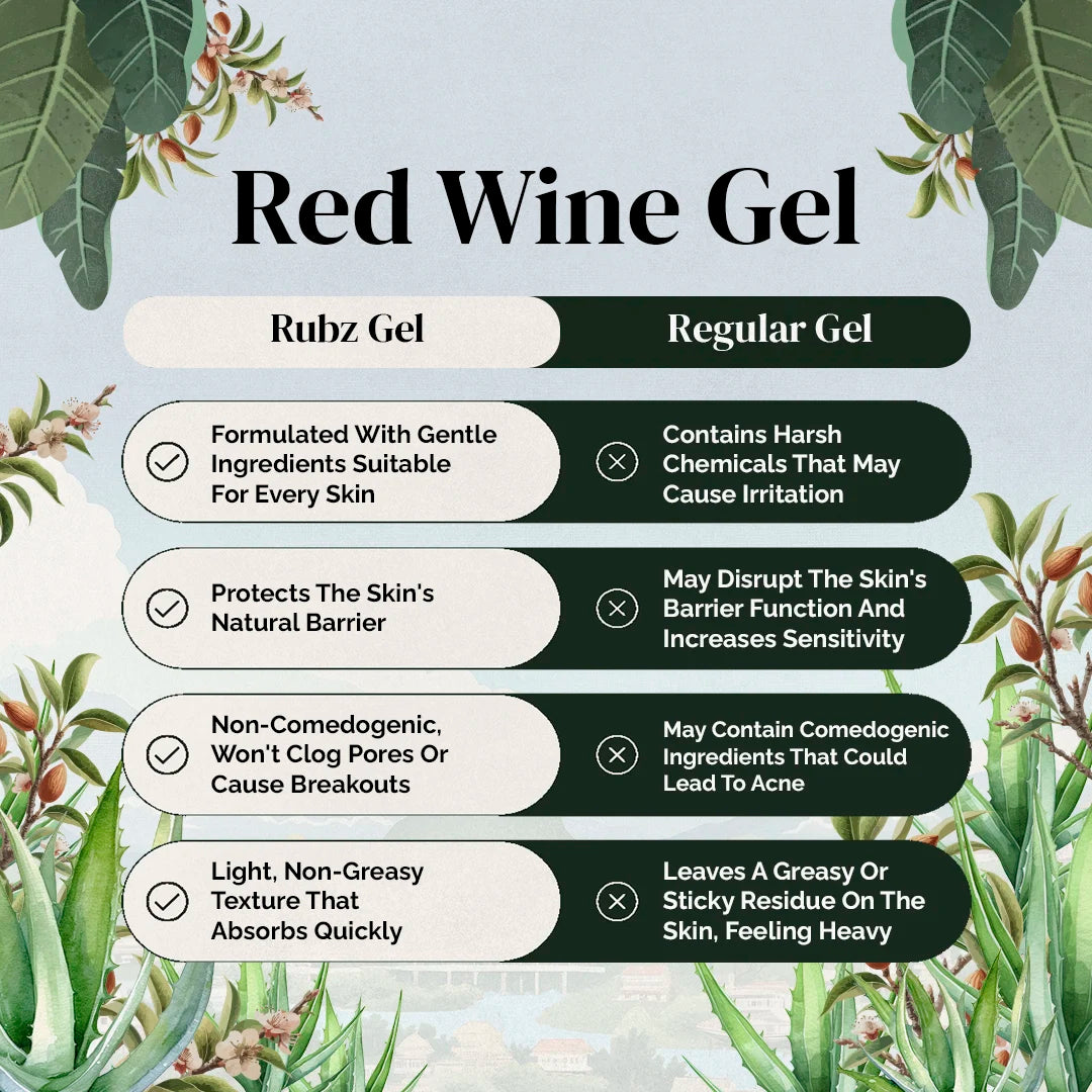 Red Wine Gel - 1 Kg
