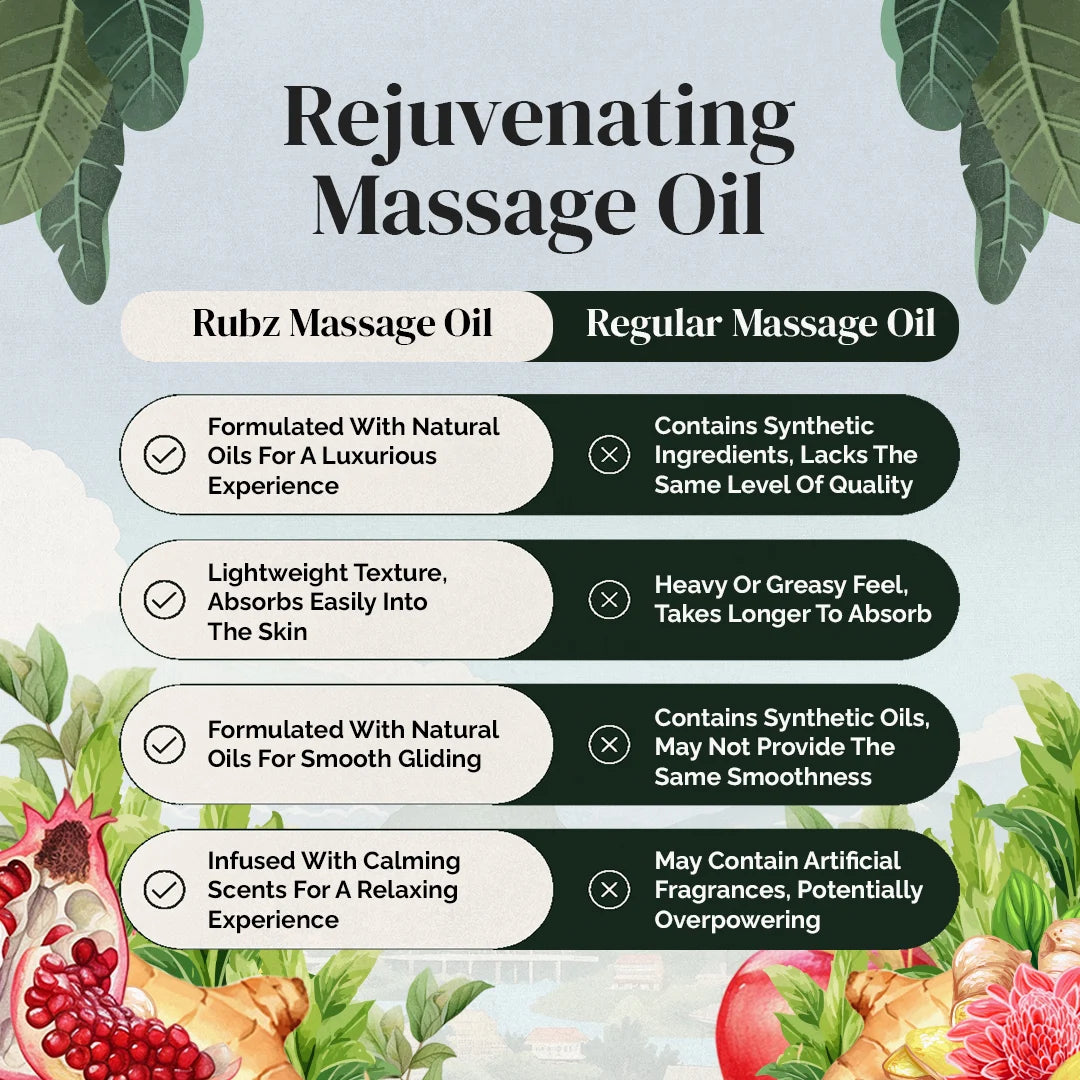 Revitalizing essential oils for skin