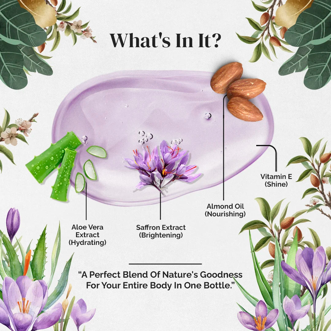 Skin Brightening Saffron Gel - 5 Kg | with 200g Refillable Jar